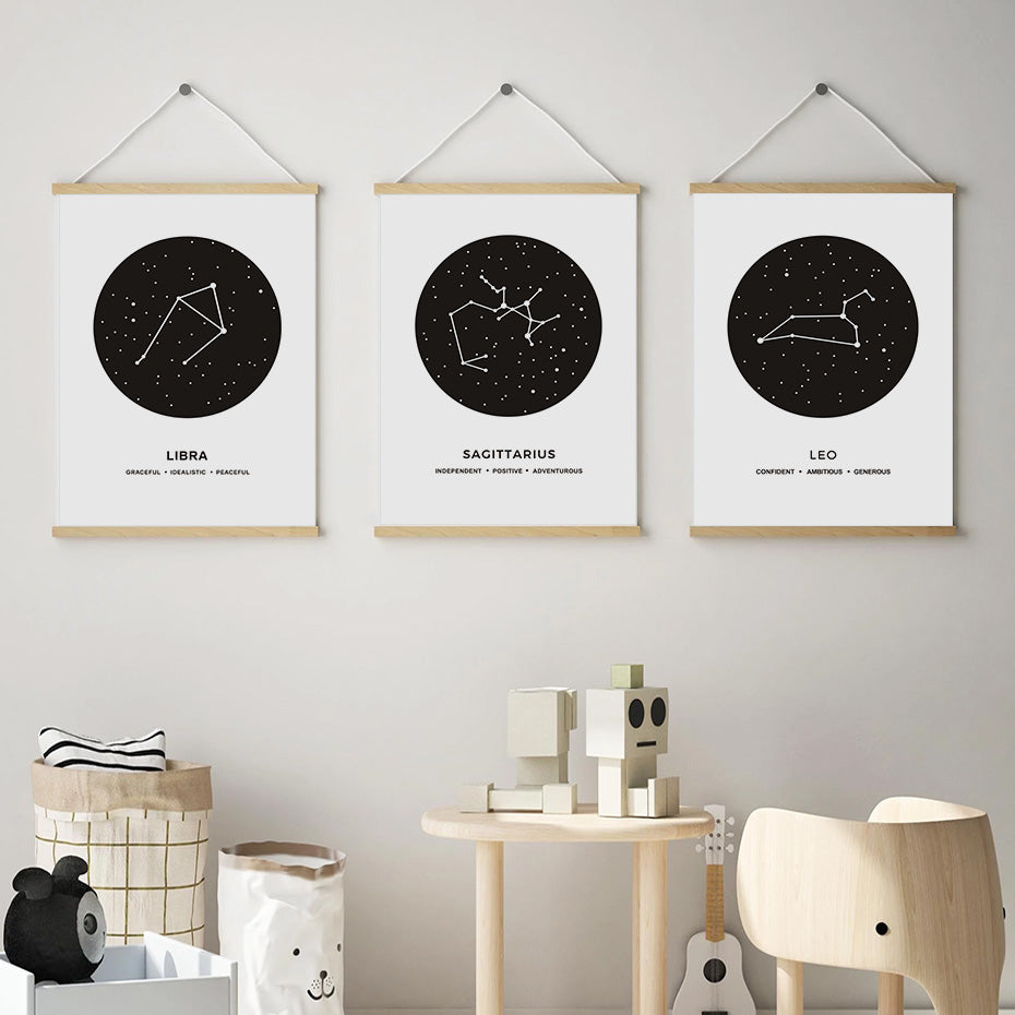 Zodiac Constellations