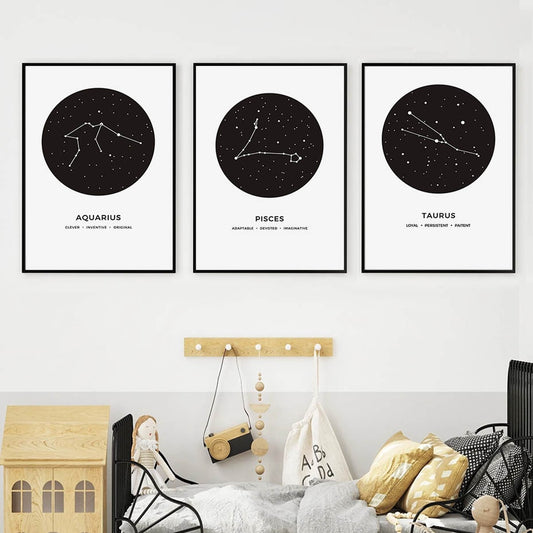 Zodiac Constellations
