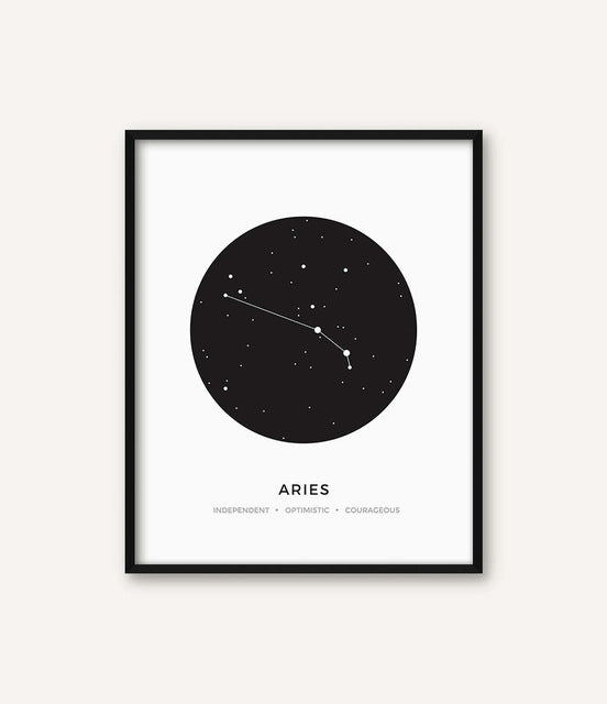 Zodiac Constellations