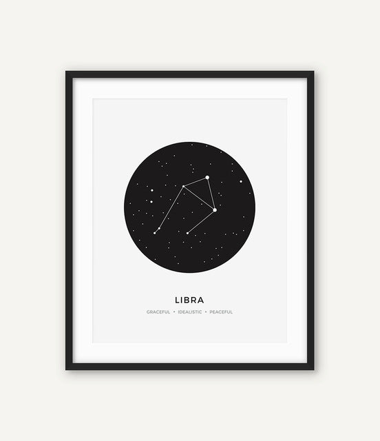 Zodiac Constellations