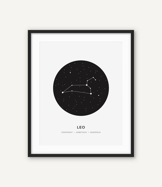 Zodiac Constellations
