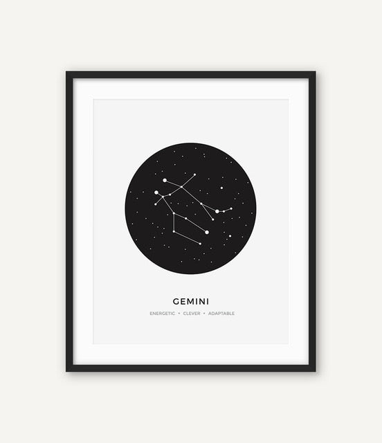 Zodiac Constellations