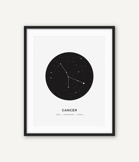 Zodiac Constellations