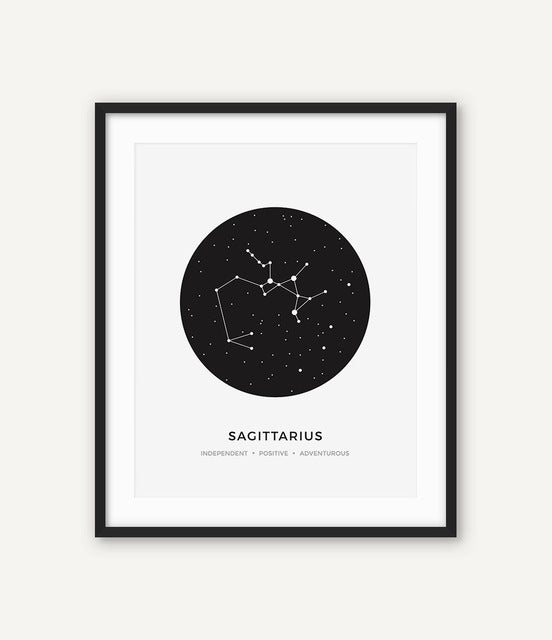 Zodiac Constellations