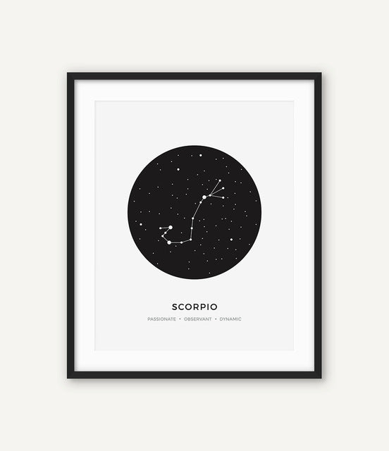 Zodiac Constellations