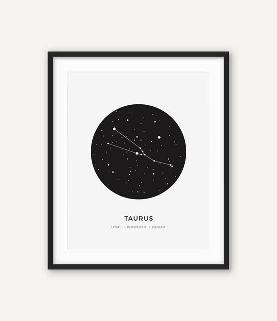 Zodiac Constellations