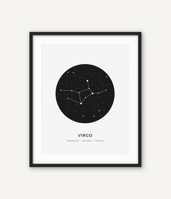Constelaciones del zodiaco